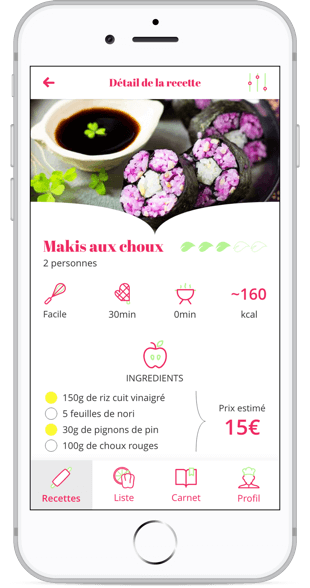 Détail d'une recette - Première partie